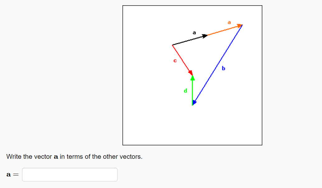 Solved Write The Vector B In Terms Of The Other | Chegg.com