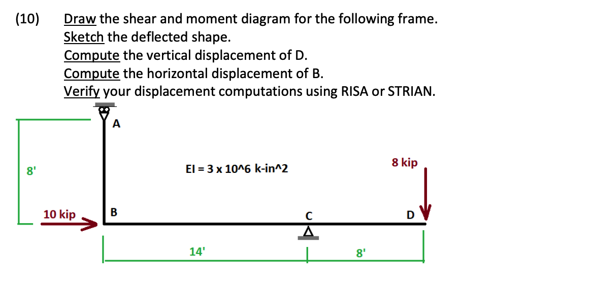 Solved (10) Draw the shear and moment diagram for the | Chegg.com
