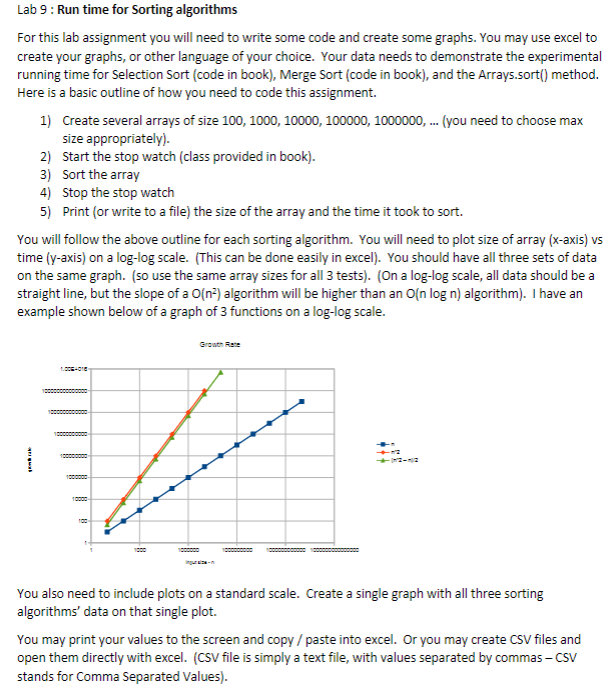 Solved Lab 9 : Run time for Sorting algorithms For this lab | Chegg.com