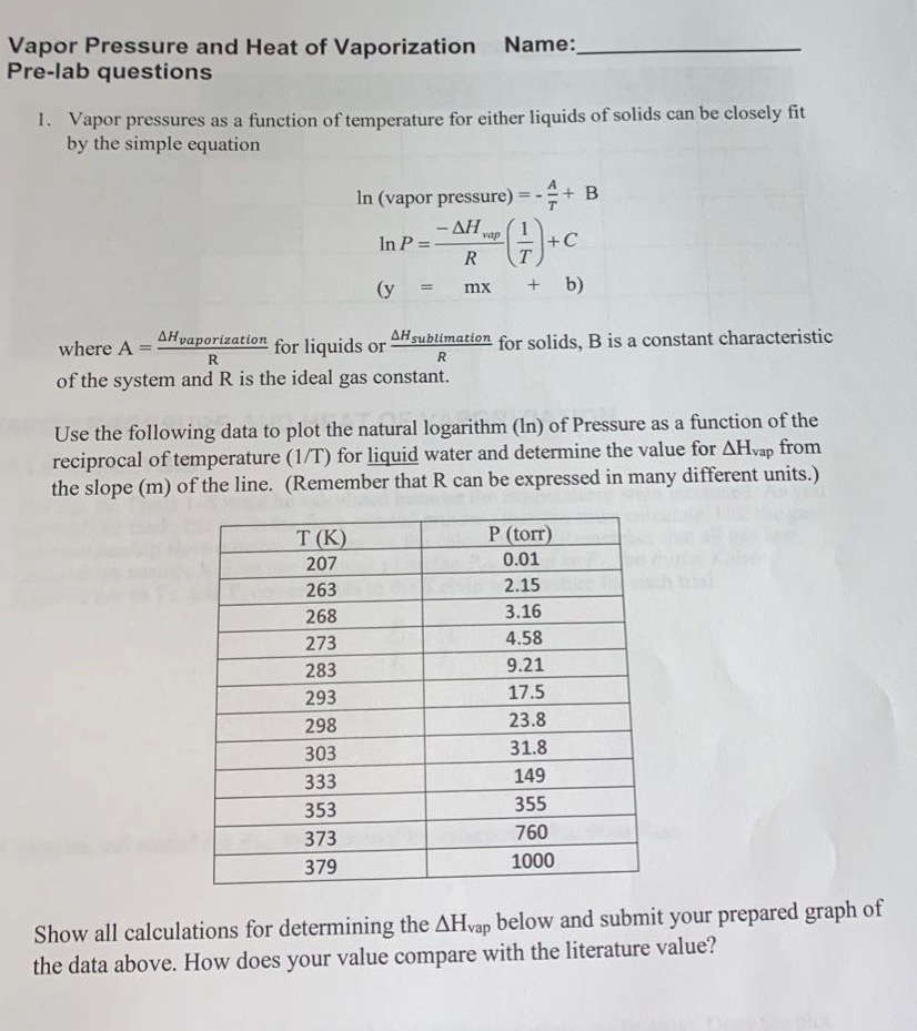 Solved Vapor Pressure And Heat Of Vaporization Name: Pre-lab | Chegg.com