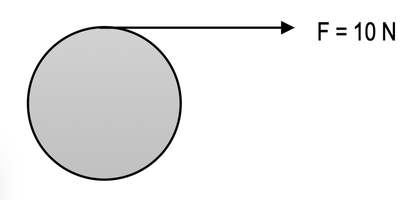 Solved 2. A string is wrapped around a 2.5 kg disk with a | Chegg.com