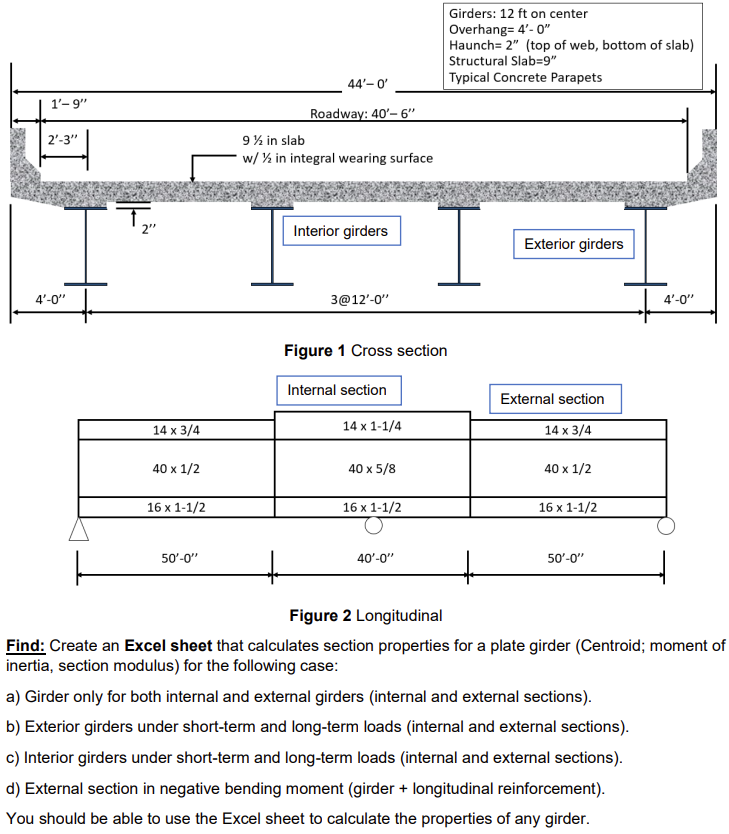 Figure 1 Cross section Figure 2 Longitudinal Find: | Chegg.com