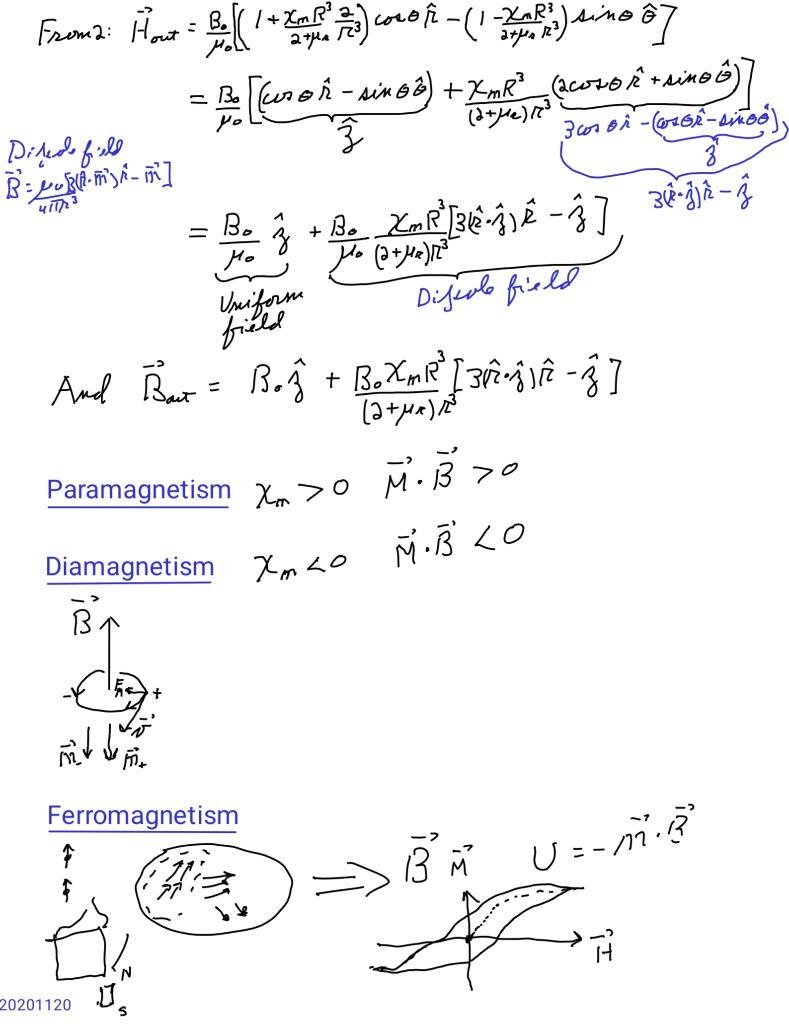 For A Sphere Of Radius R With Magnetic Permeabili Chegg Com