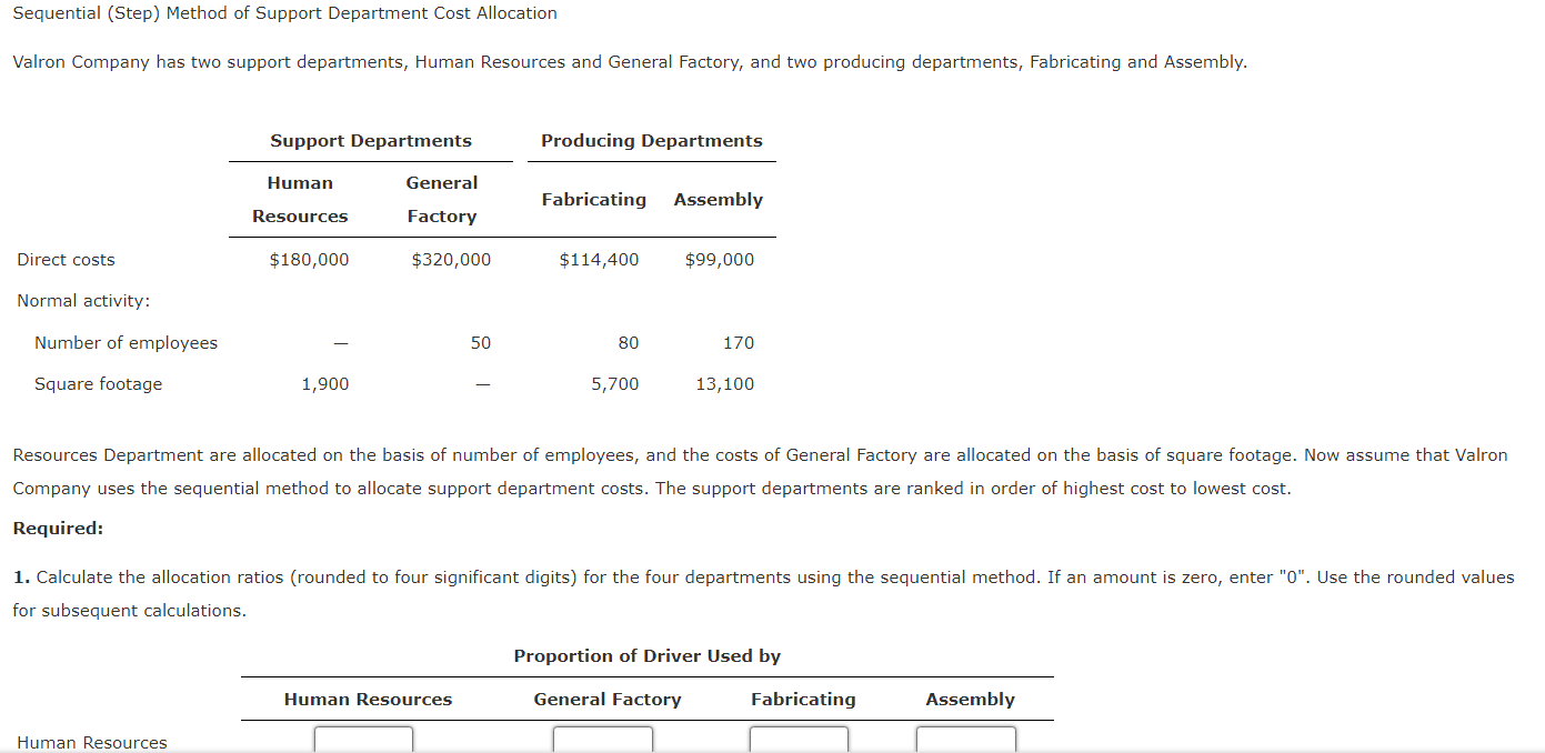 Solved Sequential (Step) Method of Support Department Cost | Chegg.com