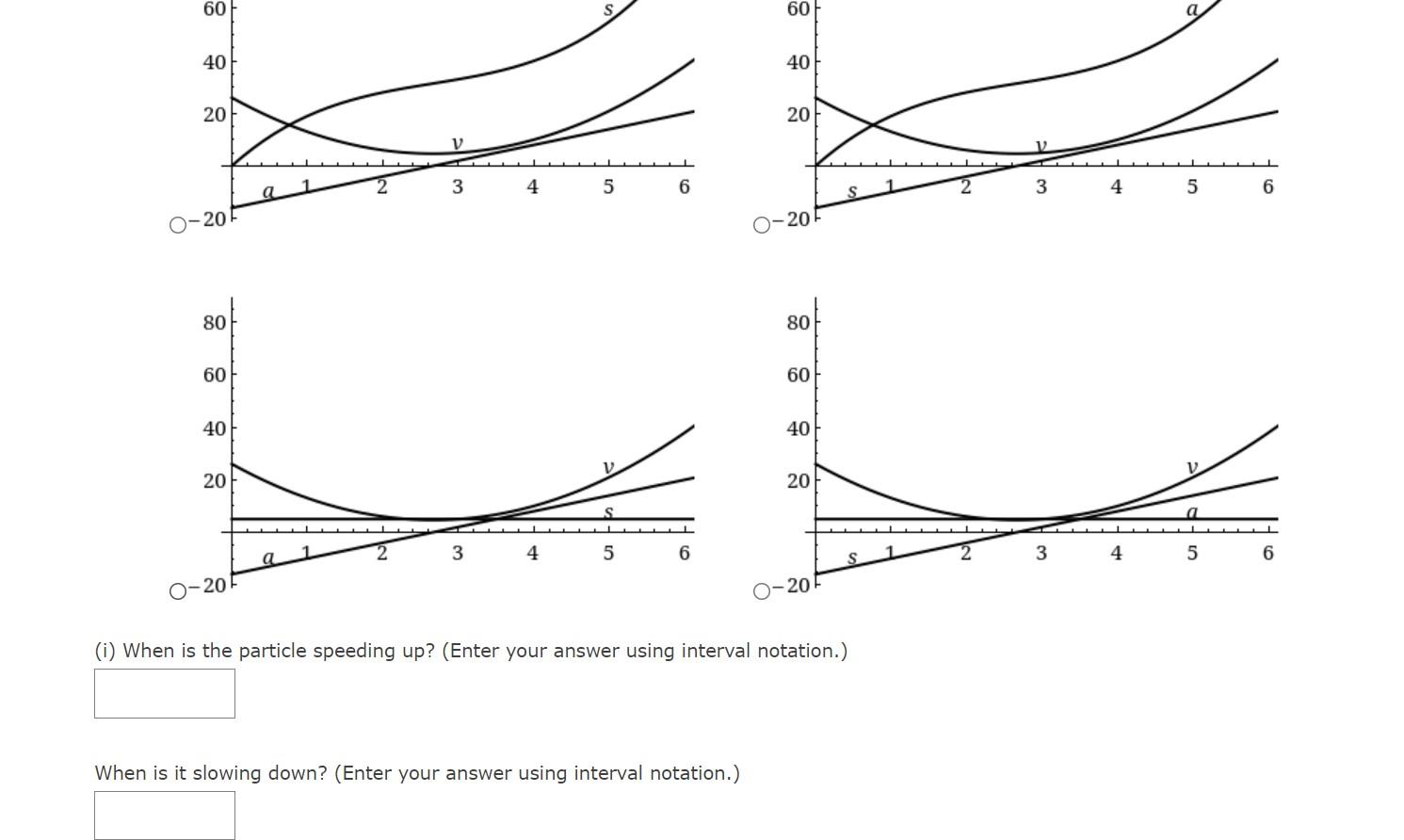 60
40
20
O-20F
80
60
40
K
3
20
3
-20 F
4
5
4
S
5
6
6
60
When is it slowing down? (Enter your answer using interval notation.)