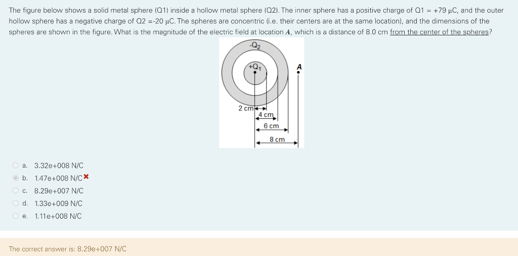 Solved The figure below shows a solid metal sphere (Q1)