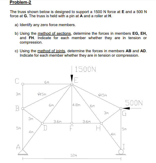 Solved Problem-2 The Truss Shown Below Is Designed To | Chegg.com