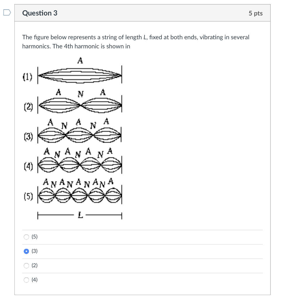 Solved U Question 3 5 pts The figure below represents a | Chegg.com