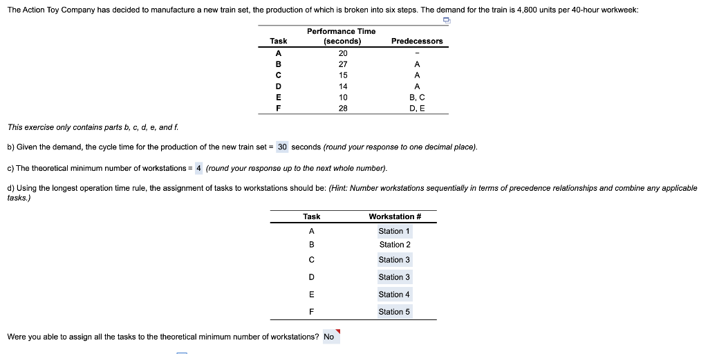 Solved This Exercise Only Contains Parts B,c,d,e, And F. B) | Chegg.com