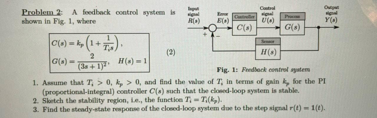 Solved Input signal R(3) Problem 2: A feedback control | Chegg.com