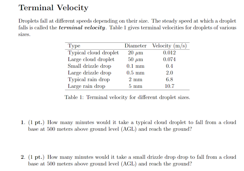 Solved Terminal Velocity Droplets fall at different speeds Chegg