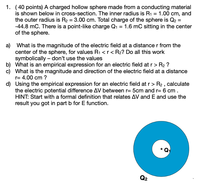 Solved 1. (40 points) A charged hollow sphere made from a