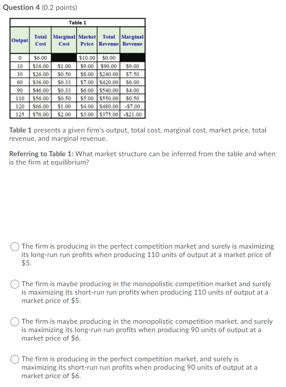 Solved Question 4 (0.2 points) Table 1 Output Total Marginal | Chegg.com