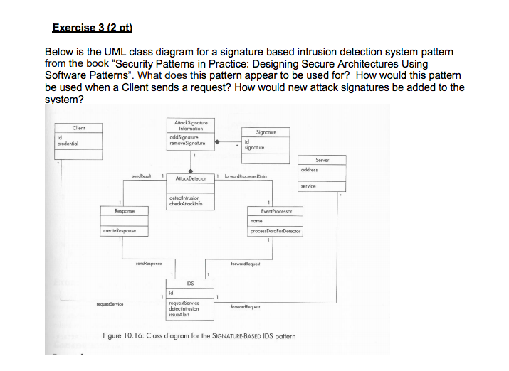 Answered: Exercise 3 (2 pt) Below is the UML class diagram