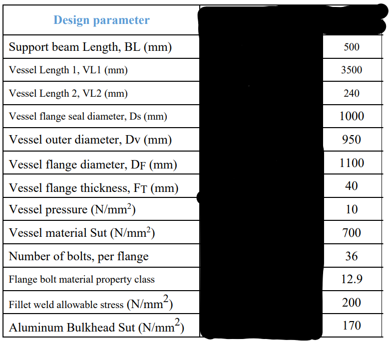 3. Design the flange bolting for the vessel