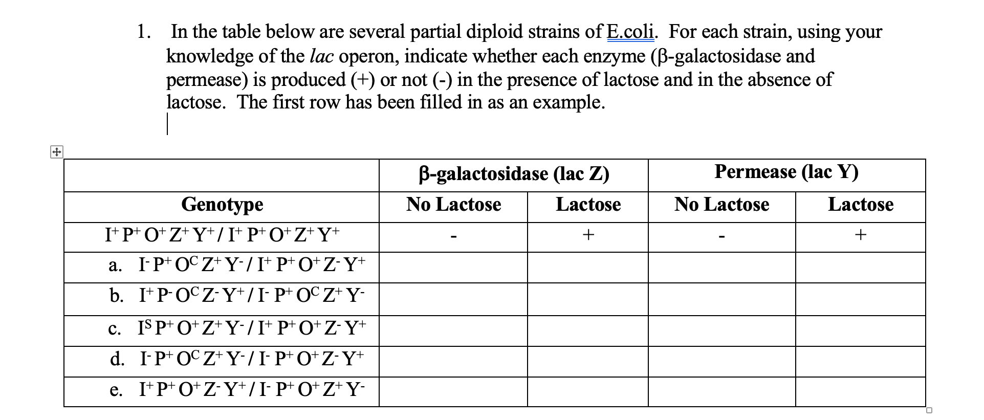 Solved In The Table Below Are Several Partial Diploid Str Chegg Com