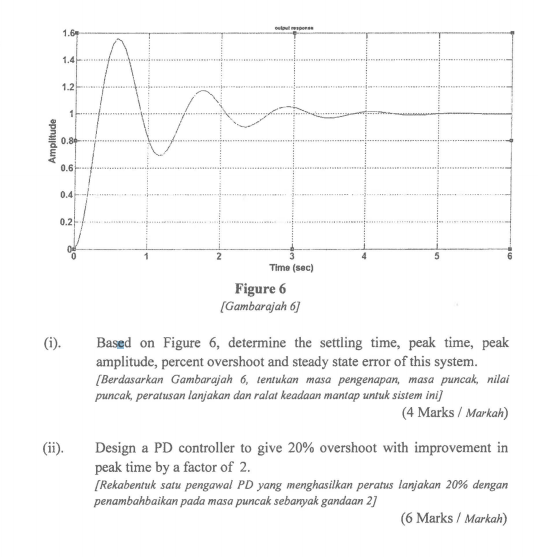 Solved (a) A simplified satellite attitude control system is | Chegg.com
