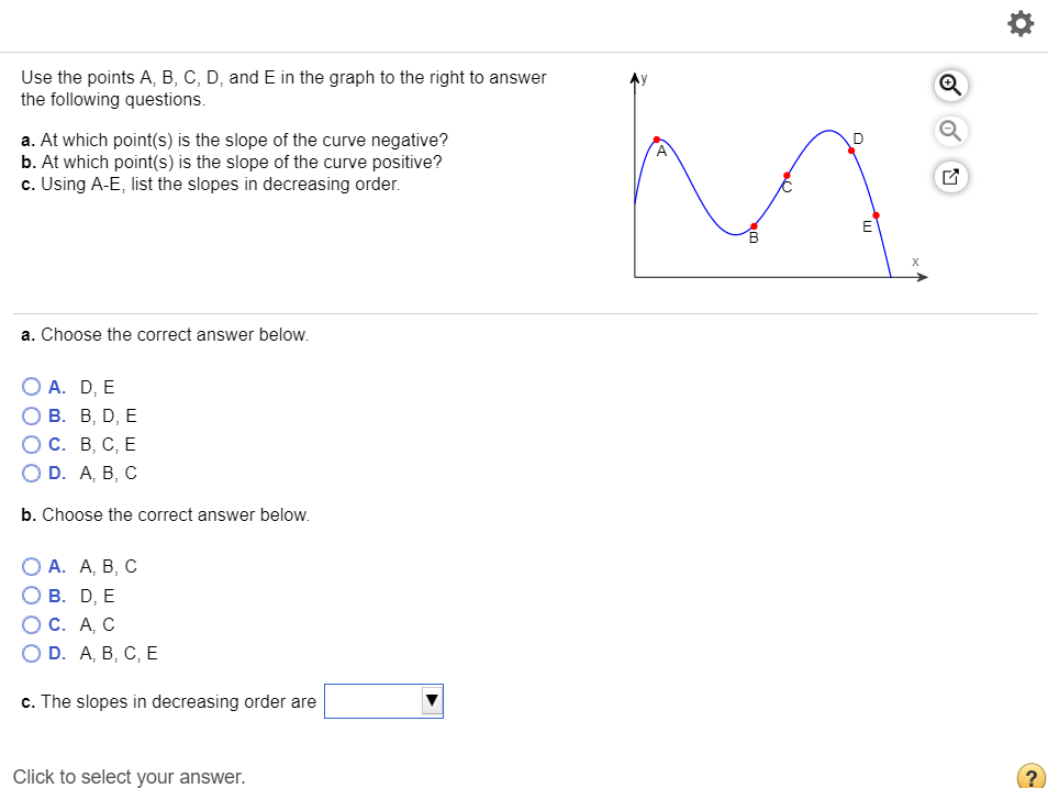 Solved Use The Points A B C D And E In The Graph To T Chegg Com