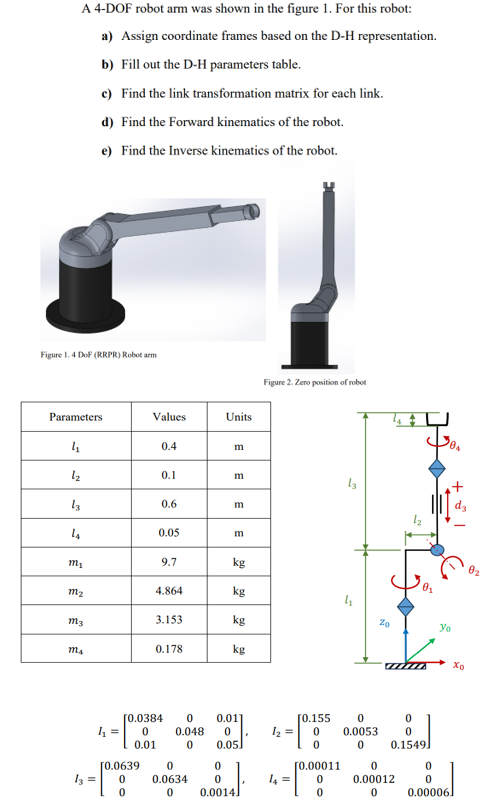 Solved A 4-DOF robot arm was shown in the figure 1. ﻿For | Chegg.com 
