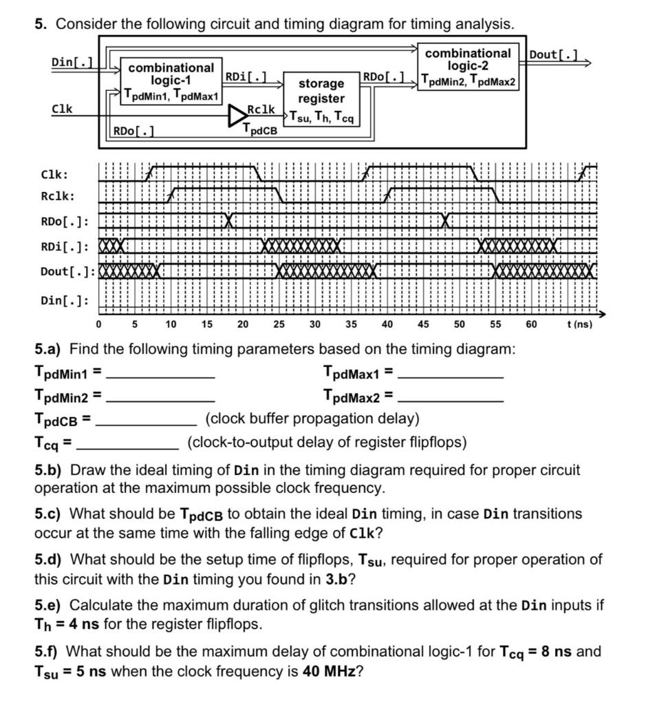 5. Consider the following circuit and timing diagram