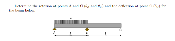 Solved Determine the rotation at points A and and {:θC) | Chegg.com