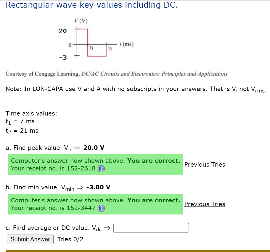 Solved Rectangular wave key values including DC. Courtesy of | Chegg.com