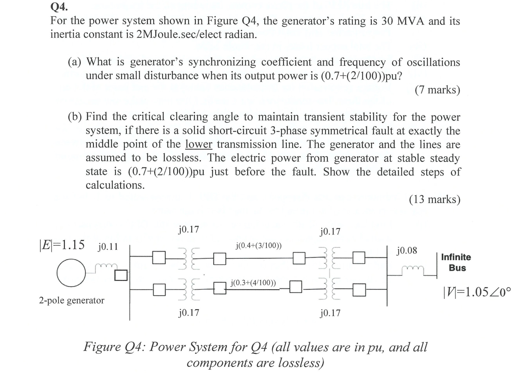 66 22 ﻿Q4.For the power system shown in Figure Q4, | Chegg.com
