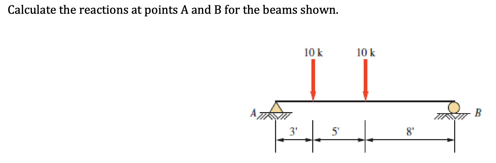 Solved Calculate The Reactions At Points A And B For The | Chegg.com