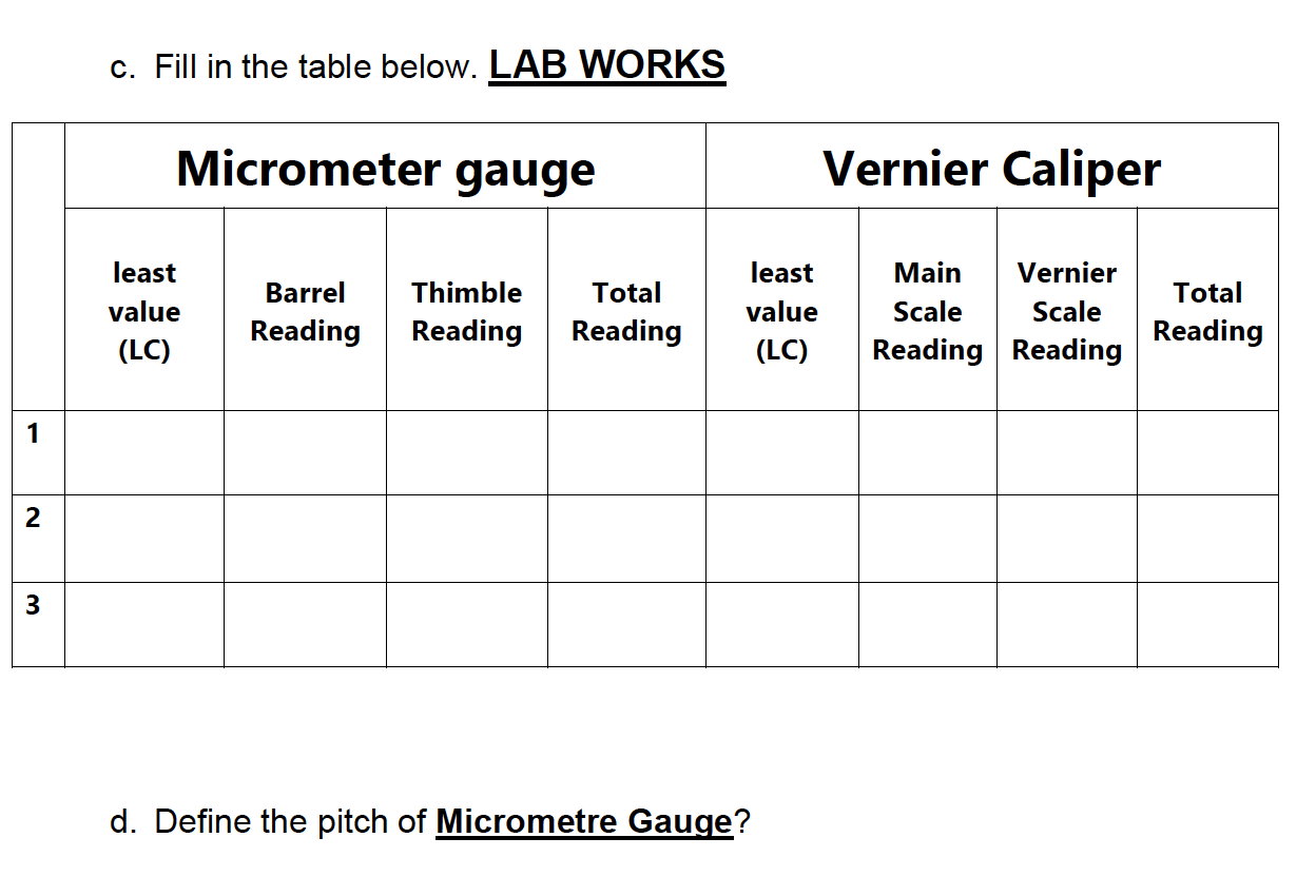 c. Fill in the table below. LAB WORKS Micrometer