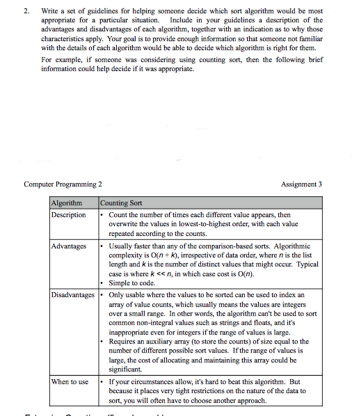 2. Write a set of guidelines for helping someone