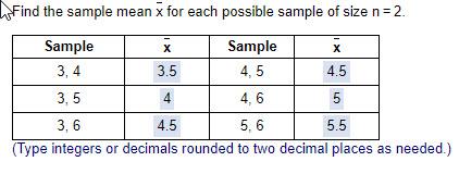 Solved Complete Parts A Through E For The Population Chegg Com