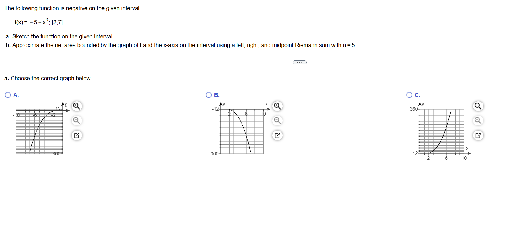 Solved The following function is negative on the given | Chegg.com