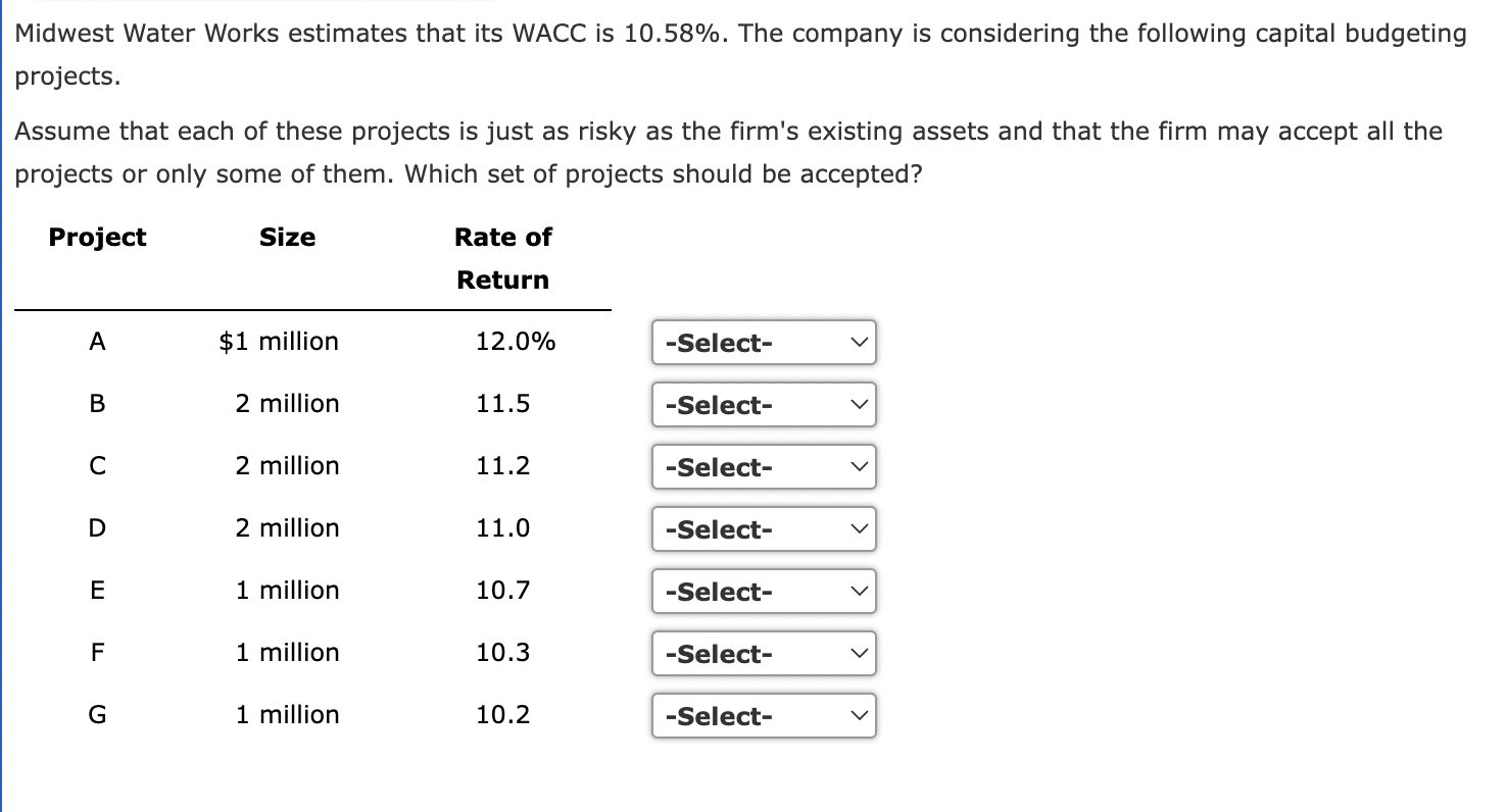 Solved Midwest Water Works estimates that its WACC is
