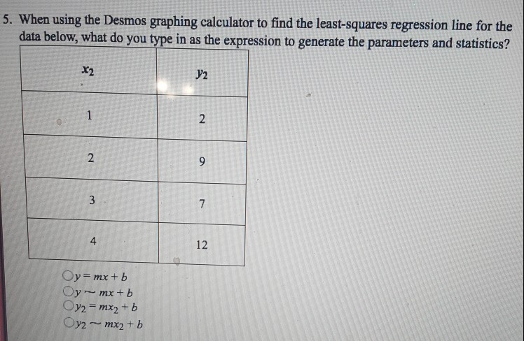 desmos graphing calculator regression