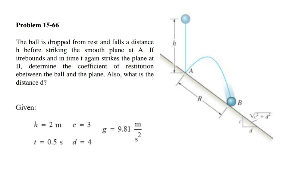 Solved Problem 15-66 The Ball Is Dropped From Rest And Falls | Chegg.com