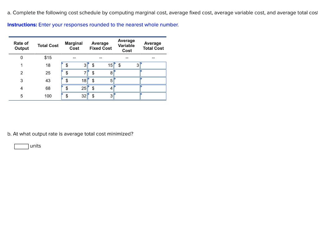 Solved a. Complete the following cost schedule by computing