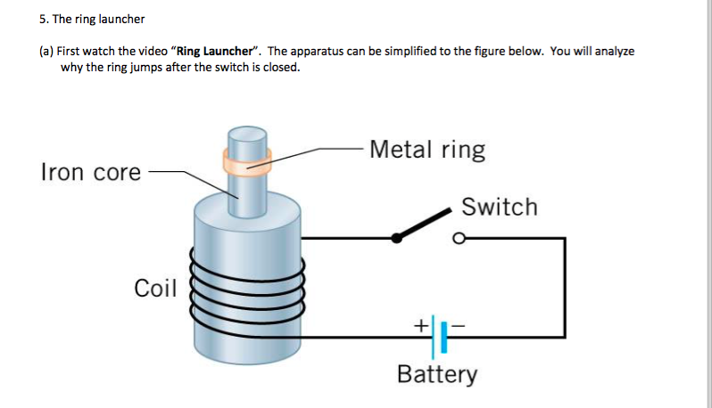 Minor league to experiment with electronic catchers' signals – The