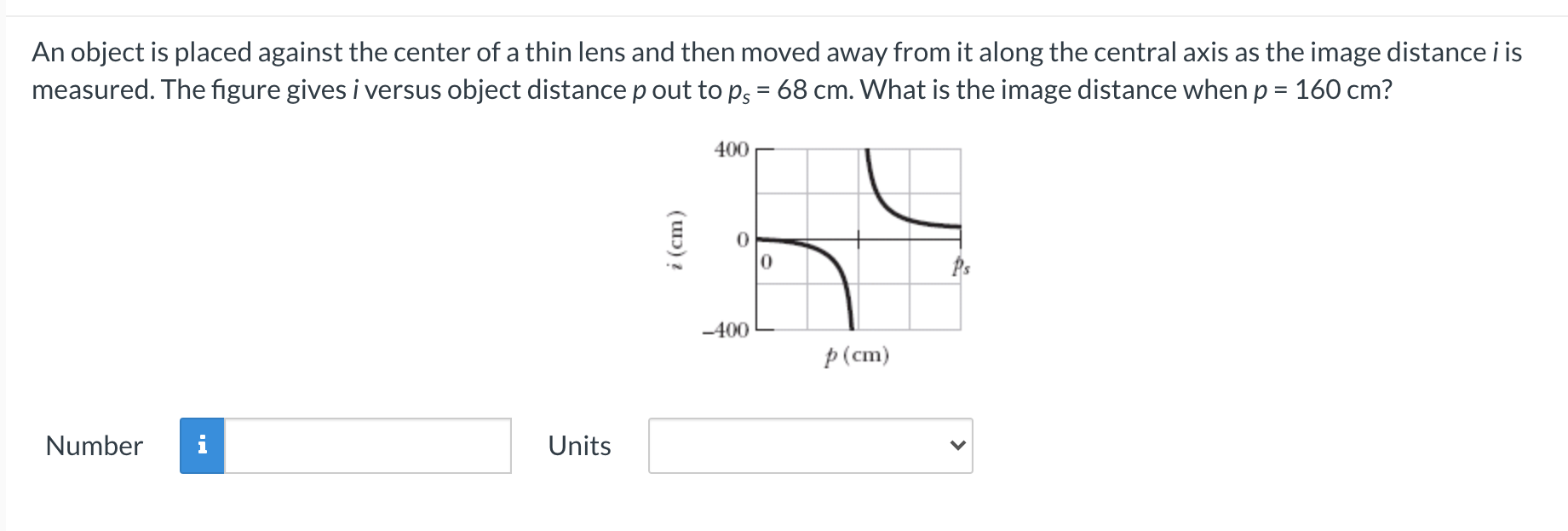 Solved An object is placed against the center of a thin lens | Chegg.com