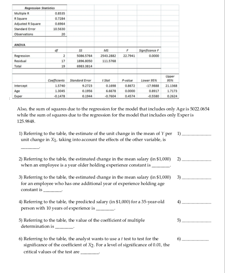 Solved A financial analyst wanted to examine the