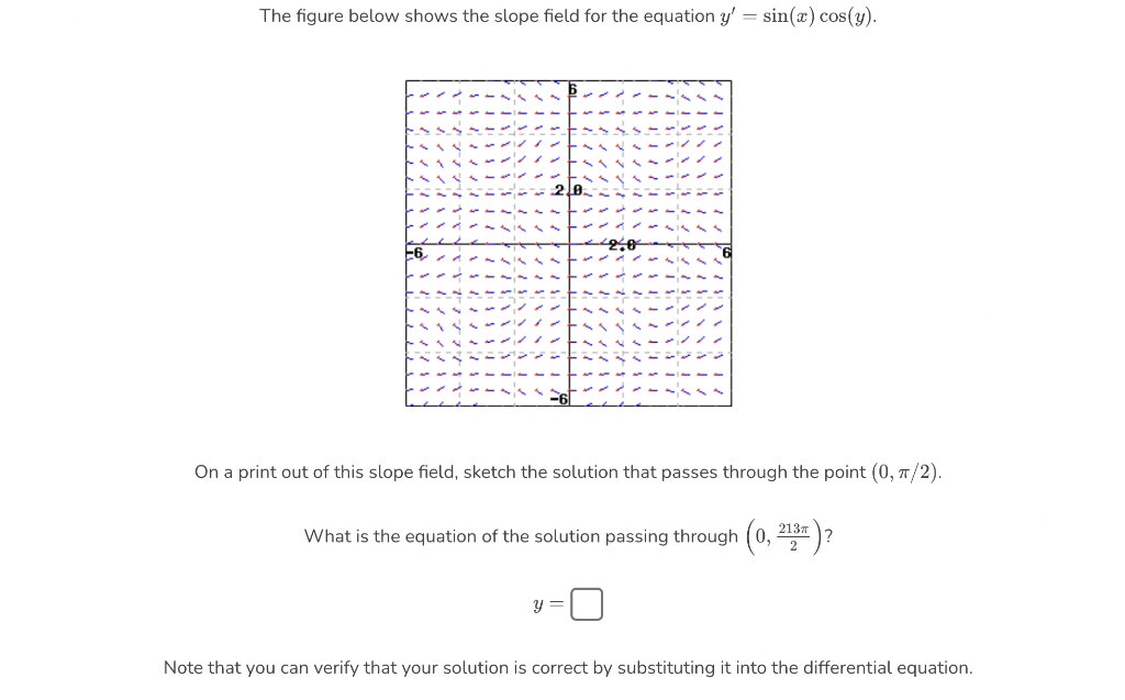 solved-the-figure-below-shows-the-slope-field-for-the-chegg