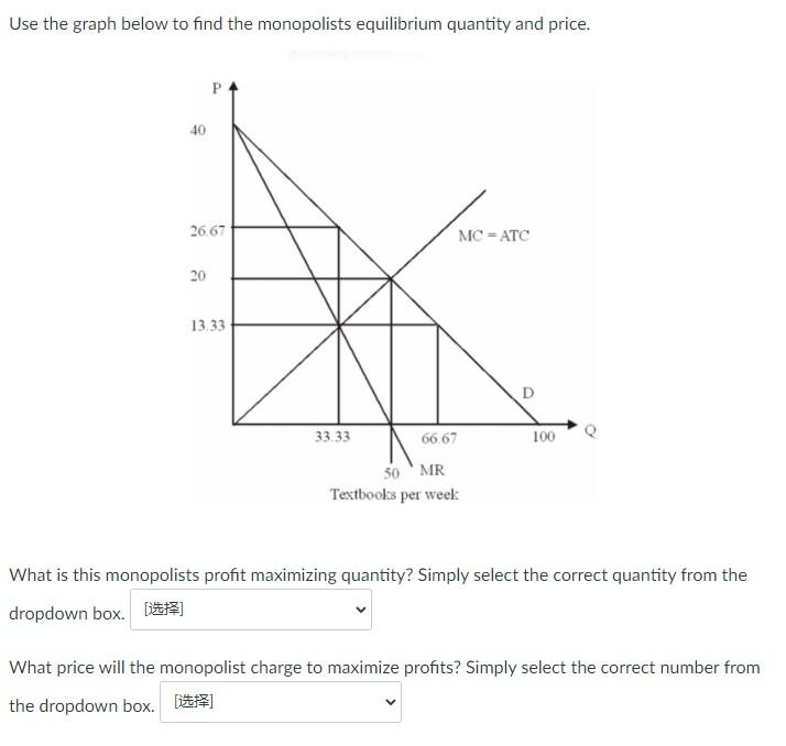 Solved Use the following graph to answer the questions | Chegg.com