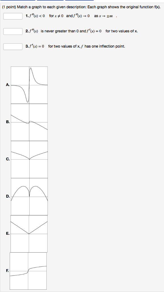 Solved 1 Point Match A Graph To Each Given Description 8742