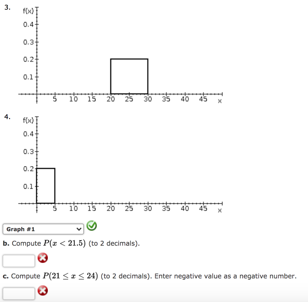 Solved The Random Variable X Is Known To Be Uniformly