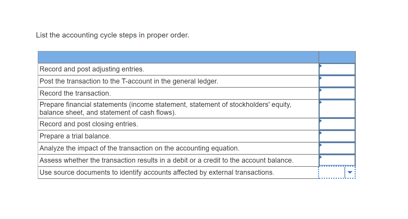 Solved List the accounting cycle steps in proper order. | Chegg.com
