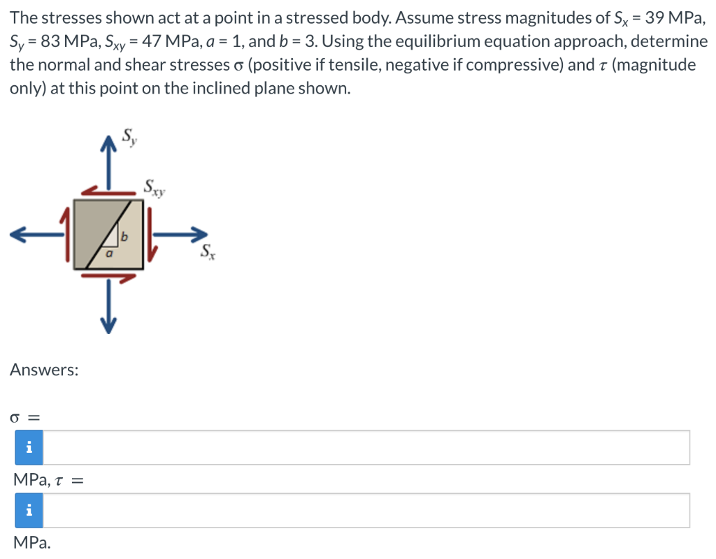 Solved The Stresses Shown Act At A Point In A Stressed Body 5597