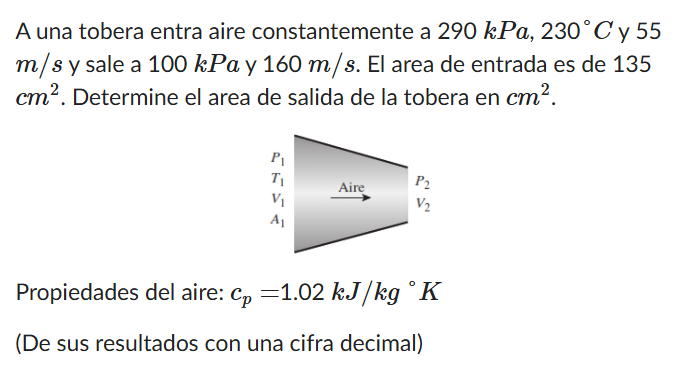 Solved A una tobera entra aire constantemente | Chegg.com