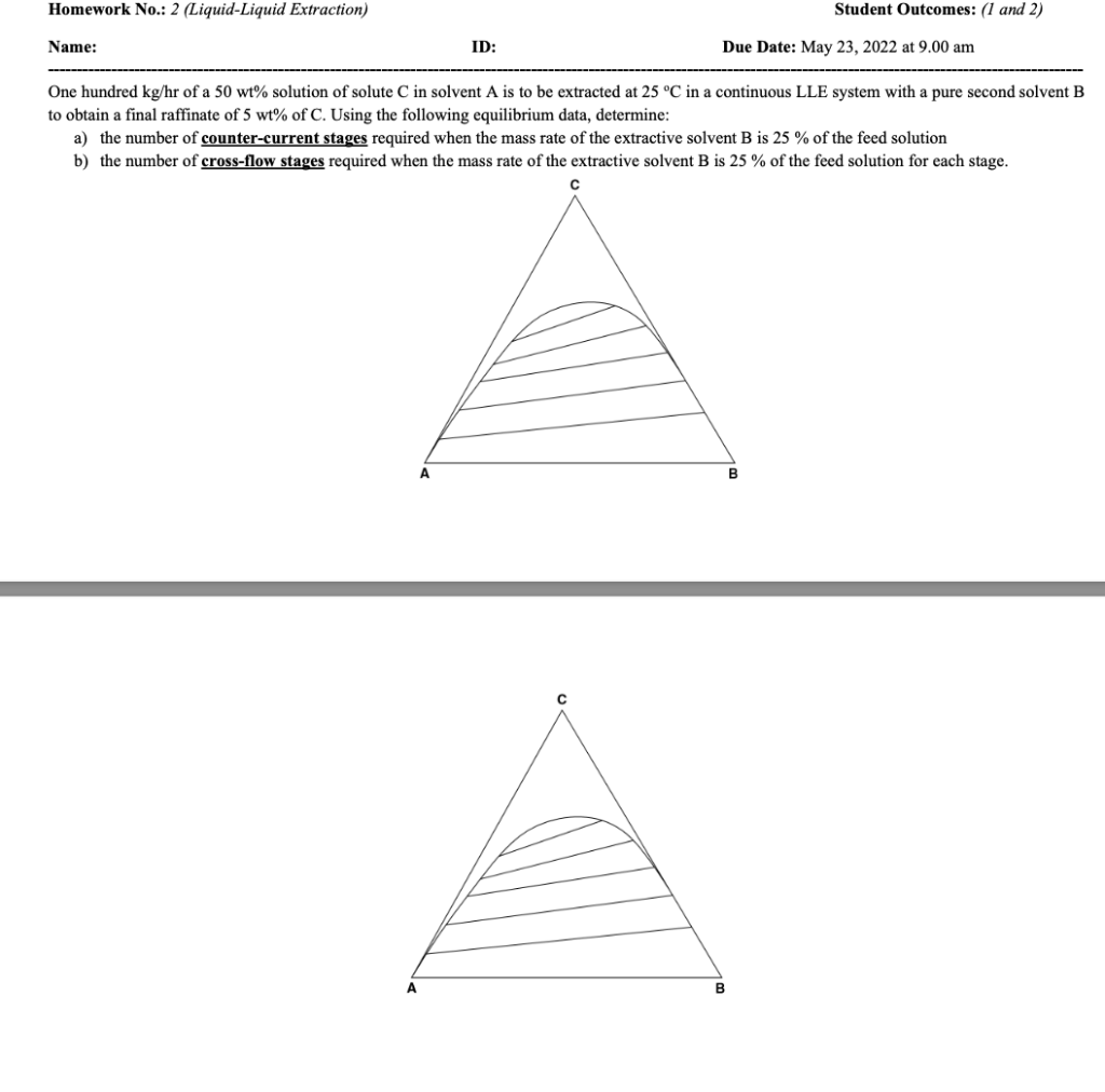 Solved Homework No. 2 (LiquidLiquid Extraction) Student