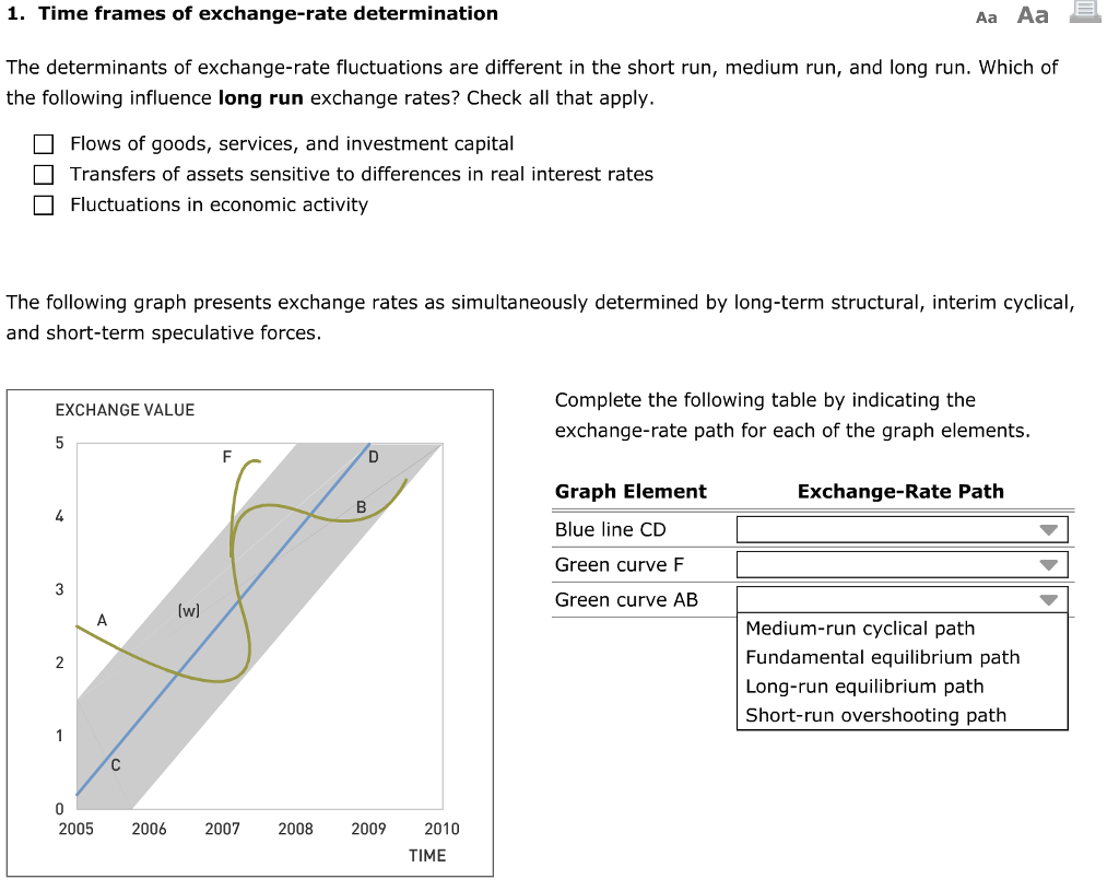 Solved 1. Time Frames Of Exchange-rate Determination Aa Aa | Chegg.com