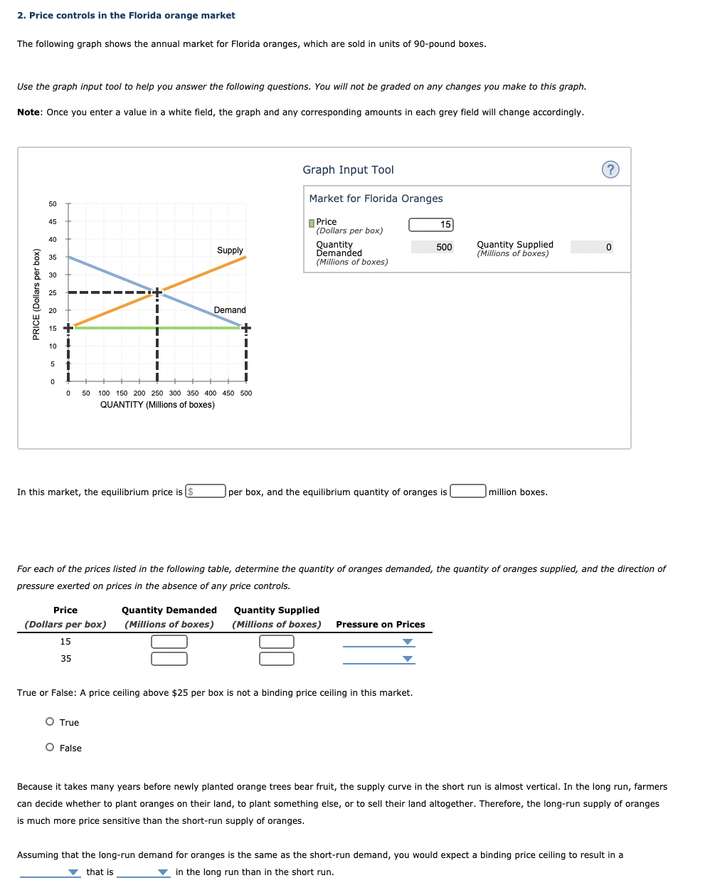 Solved Attempts Do No Harm / 1 1. The language of price | Chegg.com