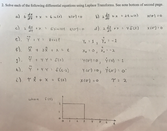 Solved 2. Solve each of the following differential equations | Chegg.com